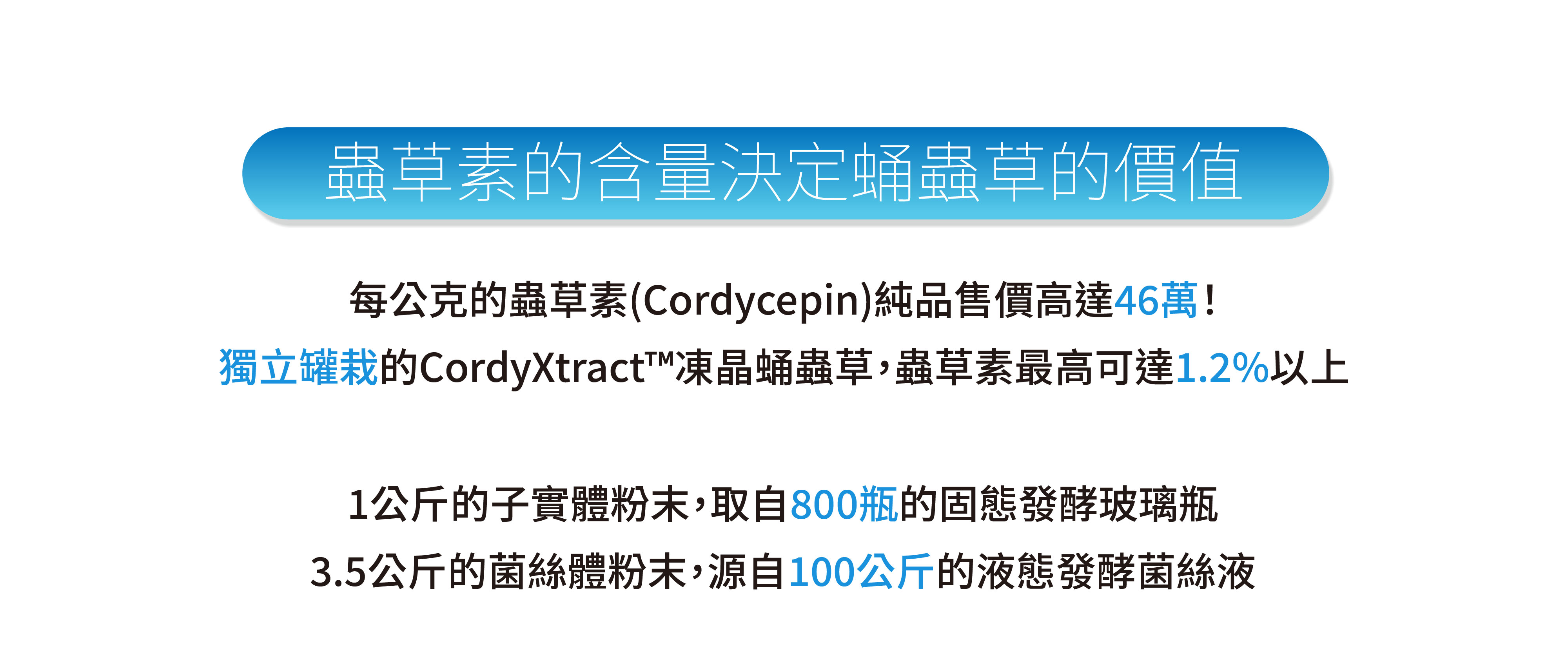 智康生技，專利CordyXtract 凍晶蛹蟲草成分，全台首創智慧化培育中心。
